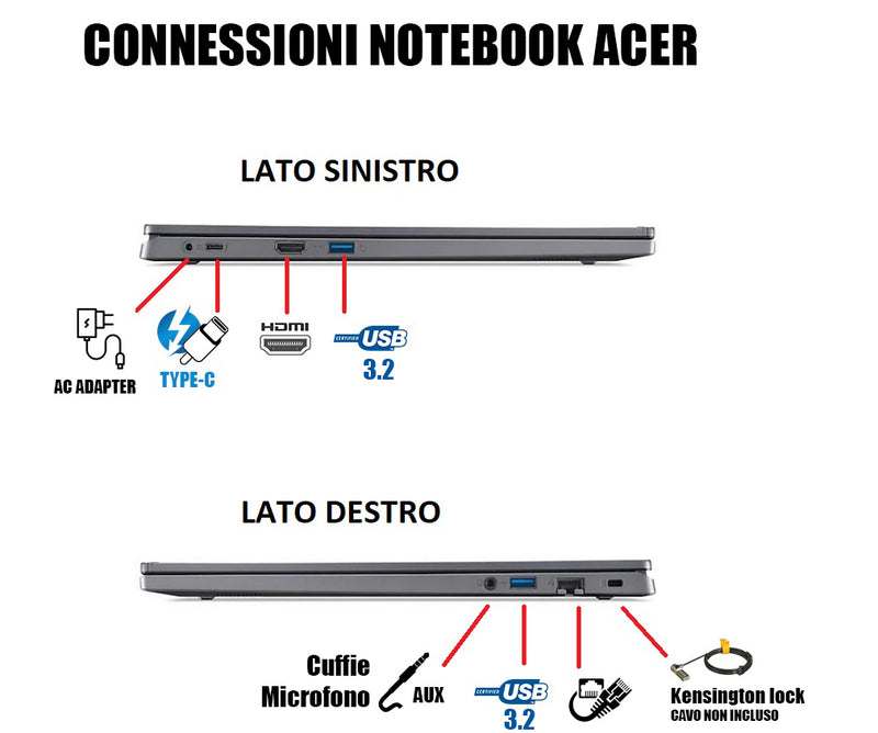 acer Notebook Aspire 5, CPU Intel Core i7-1355u 10 Core, RAM 16Gb, SSD 1Tb, GeForce RTX 2050 4Gb Ddr6, Monitor Display 17.3" Full HD IPS, USB 3.2, Wi-Fi6, Thunderbolt,FingerPrint, Win 11,Tastiera Retroilluminata.